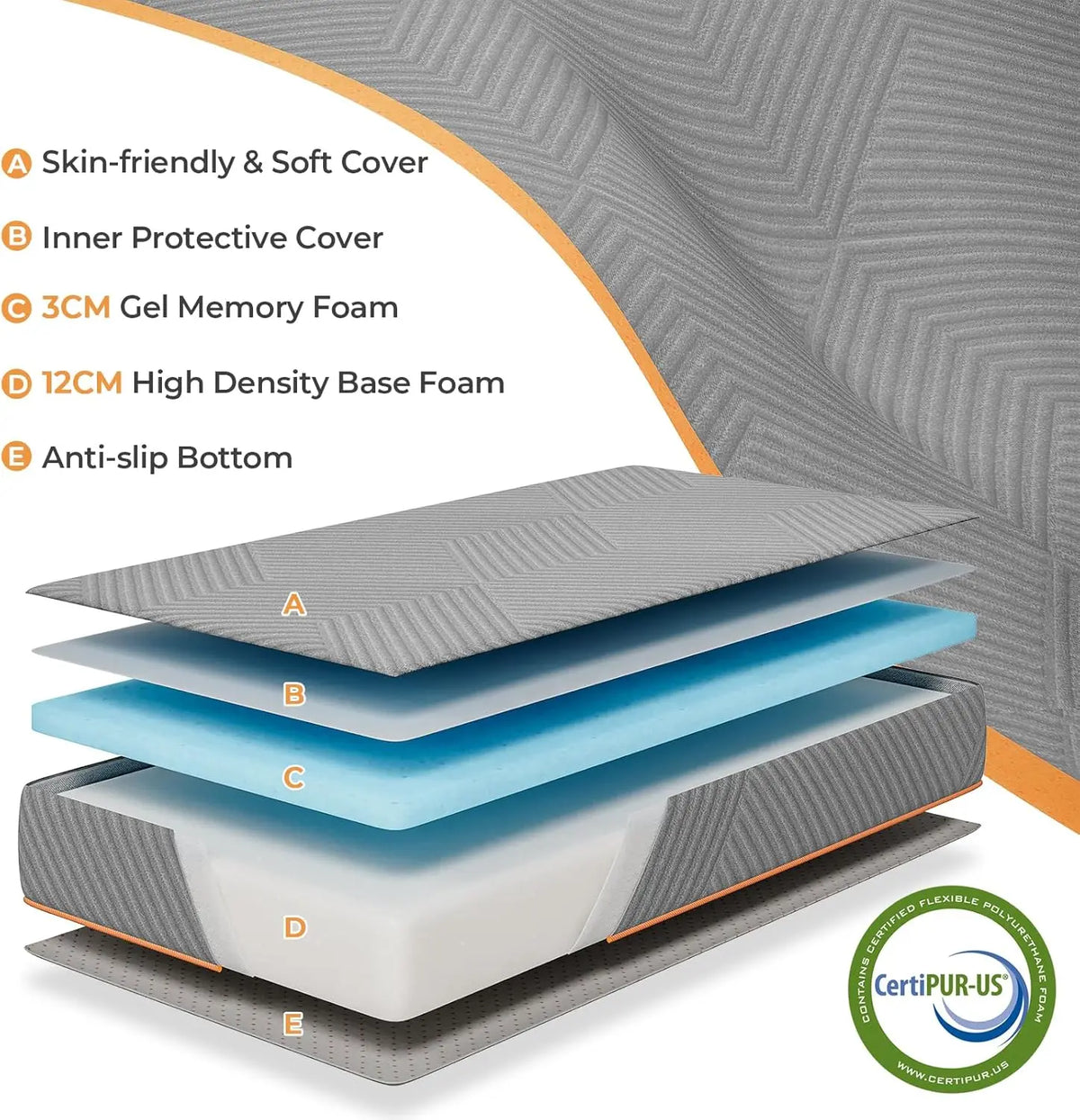 Colchón Plegable Vesgantti de 15 cm para Coche, Camping y Viajes, Colchón de Espuma Viscoelástica de Gel Triple con Funda Lavable, Cama Plegable Portátil para SUV, Autocaravana y Maletero