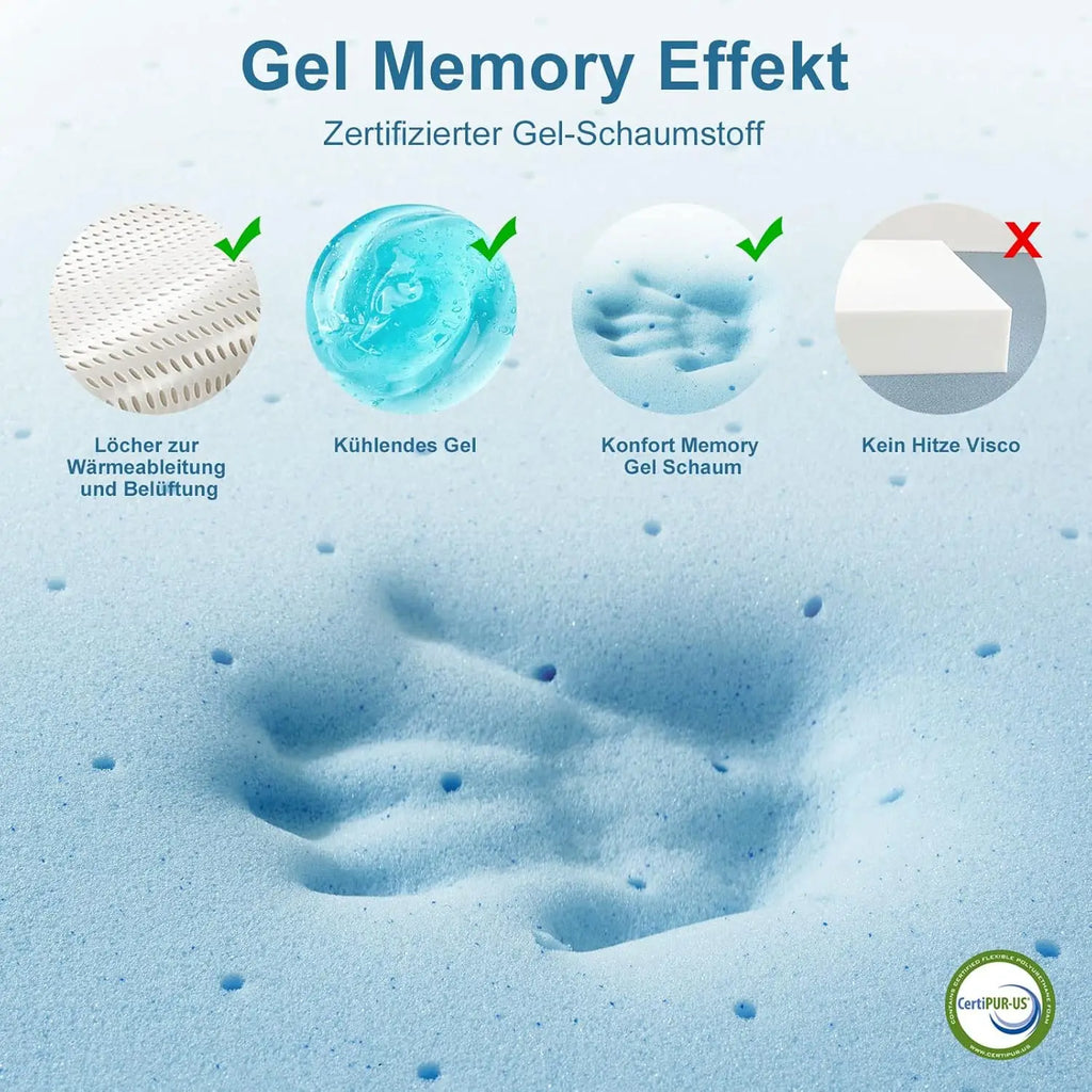 Cubrecolchón Vesgantti de 7,5 cm de espuma viscoelástica en gel para un sueño fresco y alivio del dolor de espalda, con funda lavable y correas elásticas